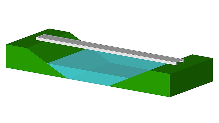 aluminium loopbrug toepassing